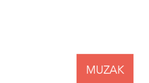Mind Map: MUZAK