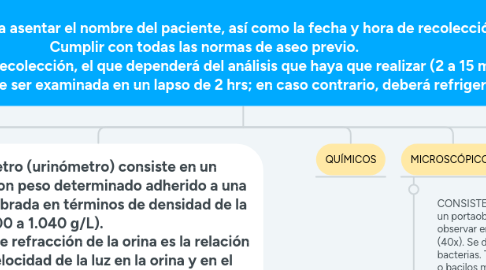 Mind Map: EXAMEN GENERAL DE ORINA :Para llevar a cabo esta actividad debe cumplirse con los siguientes requisitos: Contar con un recipiente limpio y estéril, que pueda taparse herméticamente. Etiquetas para asentar el nombre del paciente, así como la fecha y hora de recolección. Cumplir con todas las normas de aseo previo. Volumen de recolección, el que dependerá del análisis que haya que realizar (2 a 15 ml) La muestra debe ser examinada en un lapso de 2 hrs; en caso contrario, deberá refrigerarse.