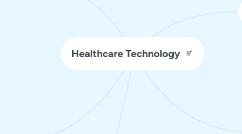 Mind Map: Healthcare Technology