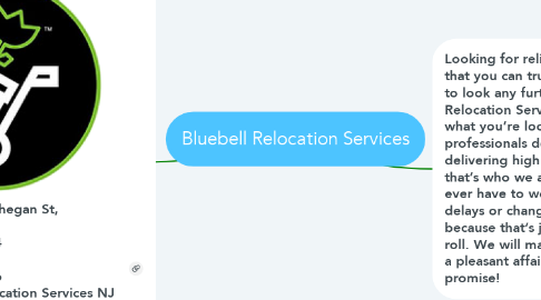 Mind Map: Bluebell Relocation Services