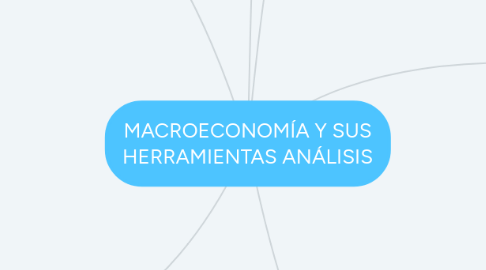 Mind Map: MACROECONOMÍA Y SUS HERRAMIENTAS ANÁLISIS