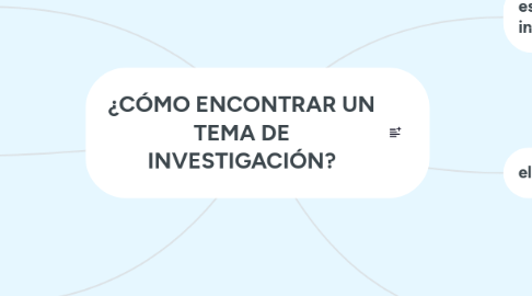 Mind Map: ¿CÓMO ENCONTRAR UN TEMA DE INVESTIGACIÓN?