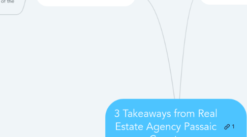 Mind Map: 3 Takeaways from Real Estate Agency Passaic County