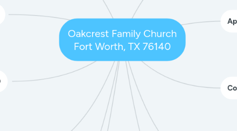 Mind Map: Oakcrest Family Church Fort Worth, TX 76140