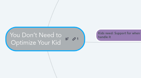 Mind Map: You Don’t Need to Optimize Your Kid