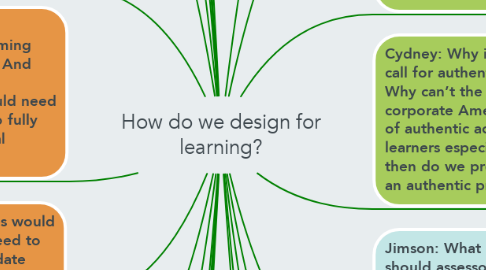 Mind Map: How do we design for learning?