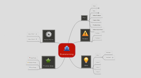 Mind Map: Brainstorming