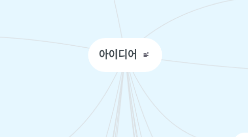 Mind Map: 아이디어