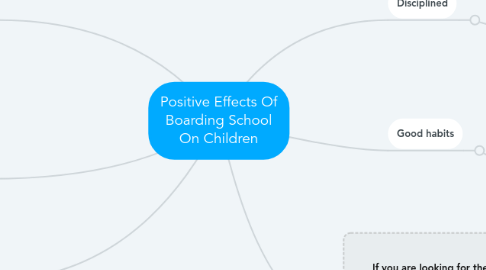 Mind Map: Positive Effects Of Boarding School On Children