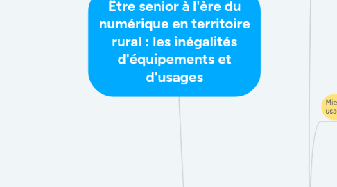 Mind Map: Être senior à l'ère du numérique en territoire rural : les inégalités d'équipements et d'usages