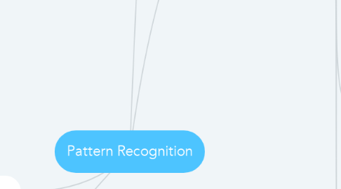 Mind Map: Pattern Recognition