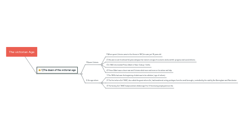 Mind Map: The victorian Age