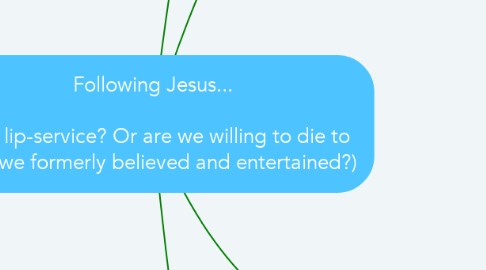 Mind Map: Following Jesus...  (Just lip-service? Or are we willing to die to what we formerly believed and entertained?)