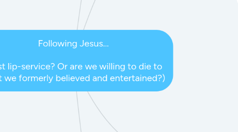 Mind Map: Following Jesus... (Just lip-service? Or are we willing to die to what we formerly believed and entertained?)