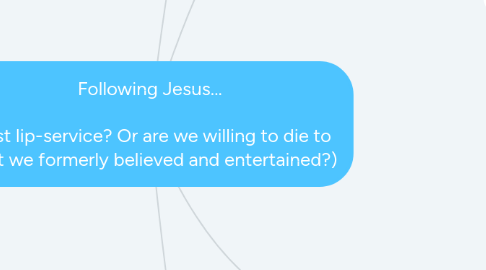 Mind Map: Following Jesus...  (Just lip-service? Or are we willing to die to what we formerly believed and entertained?)