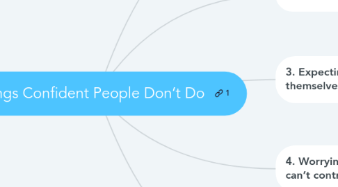 Mind Map: 5 Things Confident People Don’t Do