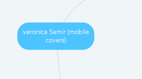 Mind Map: veronica Samir (mobile covers)