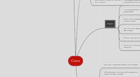 Mind Map: Crane