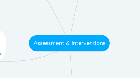 Mind Map: Assessment & Interventions