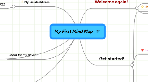 Mind Map: My First Mind Map