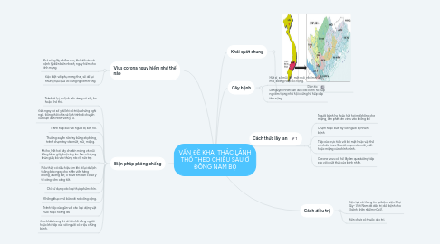 Mind Map: VẤN ĐỀ KHAI THÁC LÃNH THỔ THEO CHIỀU SÂU Ở ĐÔNG NAM BỘ