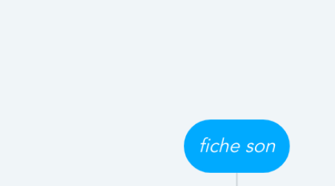 Mind Map: fiche son