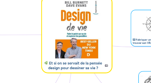 Mind Map: Et si on se servait de la pensée design pour dessiner sa vie ?