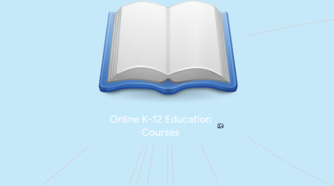 Mind Map: Online K-12 Education Courses