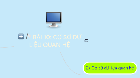 Mind Map: BÀI 10: CƠ SỞ DỮ LIỆU QUAN HỆ