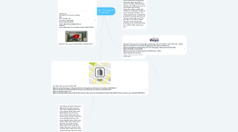 Mind Map: Get Auto Title Loans St Charles MO