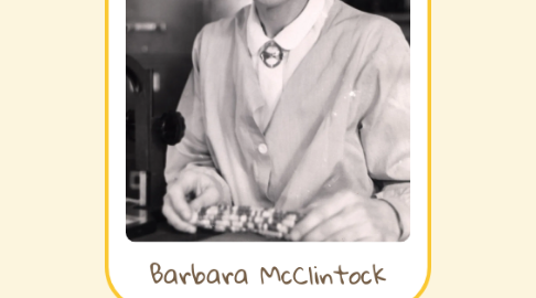 Mind Map: Barbara McClintock