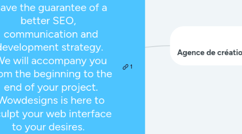 Mind Map: Wowdesigns-The Art Of Digital Creation  Wowdesigns brings you optimal and accessible solutions for creating websites. Best of all, you have the guarantee of a better SEO,   communication and development strategy.  We will accompany you from the beginning to the end of your project. Wowdesigns is here to sculpt your web interface to your desires.   Offering you modern ergonomic websites  that are efficient, in compliance with the standards in force and fully coded by hand, this is our core business!