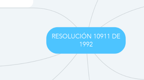 Mind Map: RESOLUCIÓN 10911 DE 1992