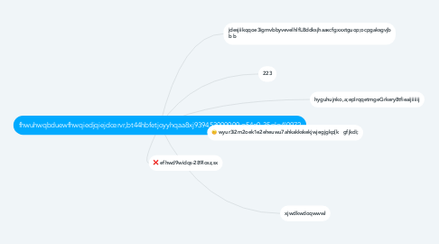 Mind Map: fhwuhwqbduewfhwqiedjqiejdcervr,bt44hbfetjoyyhqaa8xj939453000000,q54o0-35plq4l0972