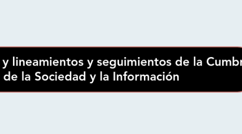 Mind Map: Principales objetivos y lineamientos y seguimientos de la Cumbre Mundial de la Sociedad y la Información