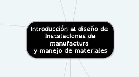 Mind Map: Introducción al diseño de instalaciones de manufactura y manejo de materiales