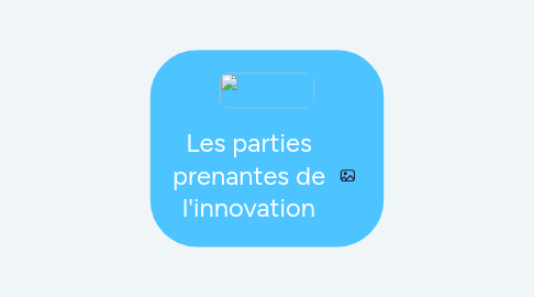 Mind Map: V2Bis Les Open Badges Robotique Éducative