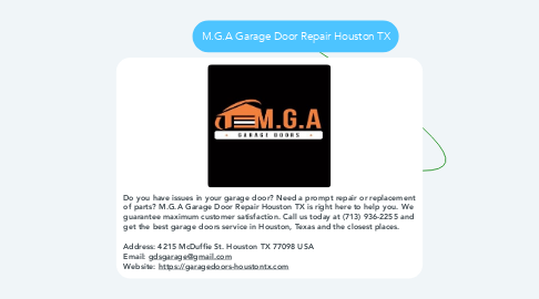 Mind Map: M.G.A Garage Door Repair Houston TX