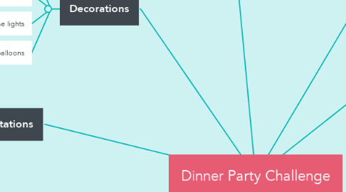 Mind Map: Dinner Party Challenge