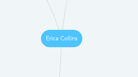 Mind Map: Erica Collins