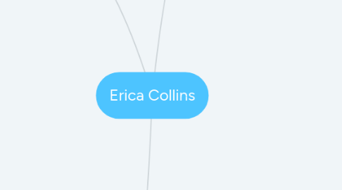 Mind Map: Erica Collins