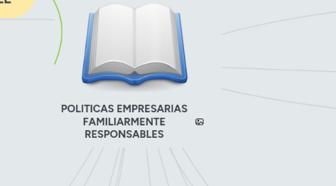 Mind Map: POLITICAS EMPRESARIAS FAMILIARMENTE RESPONSABLES