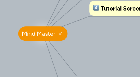 Mind Map: Mind Master