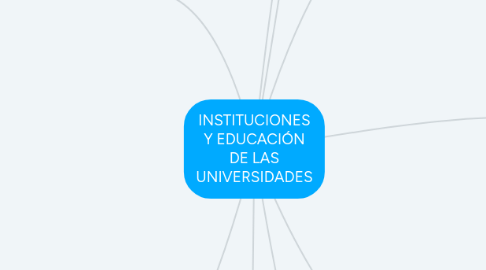 Mind Map: INSTITUCIONES Y EDUCACIÓN DE LAS UNIVERSIDADES