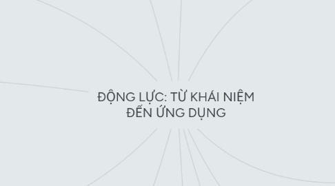 Mind Map: ĐỘNG LỰC: TỪ KHÁI NIỆM ĐẾN ỨNG DỤNG