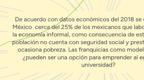 Mind Map: De acuerdo con datos económicos del 2018 se calcula que en México  cerca del 25% de los mexicanos que laboran, lo hace en la economía informal, como consecuencia de esta situación esa población no cuenta con seguridad social y prestaciones, lo que ocasiona pobreza. Las franquicias como modelo de negocio ¿pueden ser una opción para emprender al egresar de la universidad?