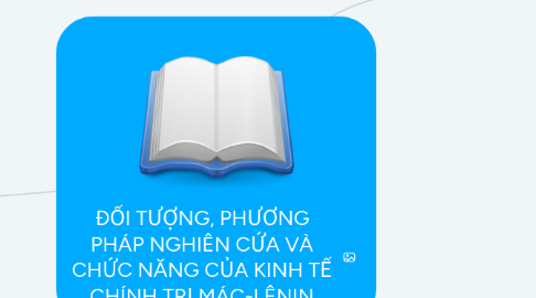 Mind Map: ĐỐI TƯỢNG, PHƯƠNG PHÁP NGHIÊN CỨA VÀ CHỨC NĂNG CỦA KINH TẾ CHÍNH TRỊ MÁC-LÊNIN