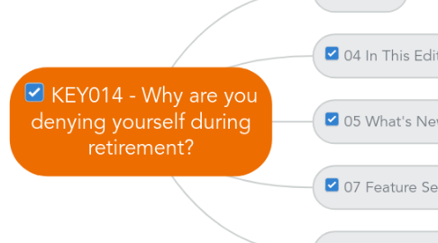 Mind Map: KEY014 - Why are you denying yourself during retirement?