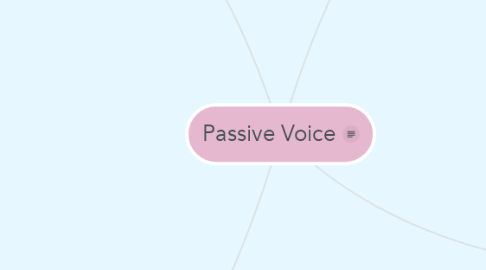 Mind Map: Passive Voice