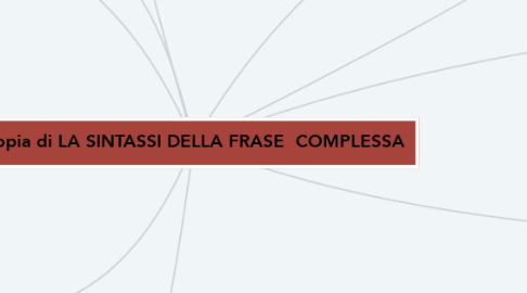 Mind Map: Copia di LA SINTASSI DELLA FRASE  COMPLESSA